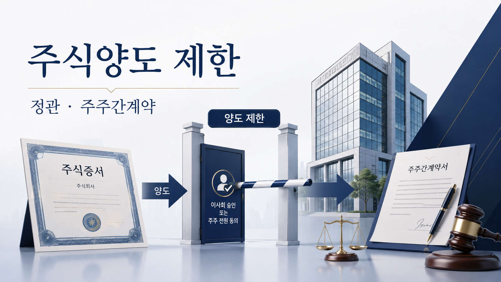 주식양도제한