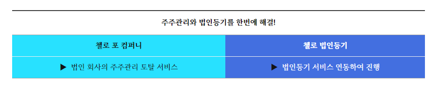 <첼로 포 컴퍼니 소개> 비상장 회사의 주주관리 토탈 서비스 관련 이미지 9